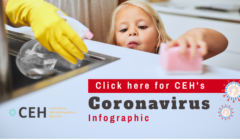 Banner for Coronavirus Infographic