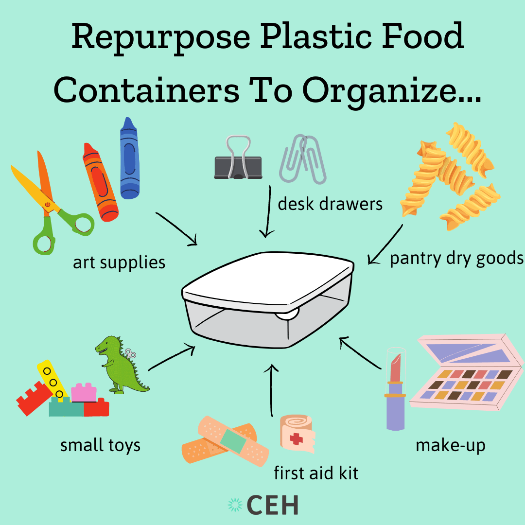 7 Smart and Useful Ways to Reuse Plastic Containers