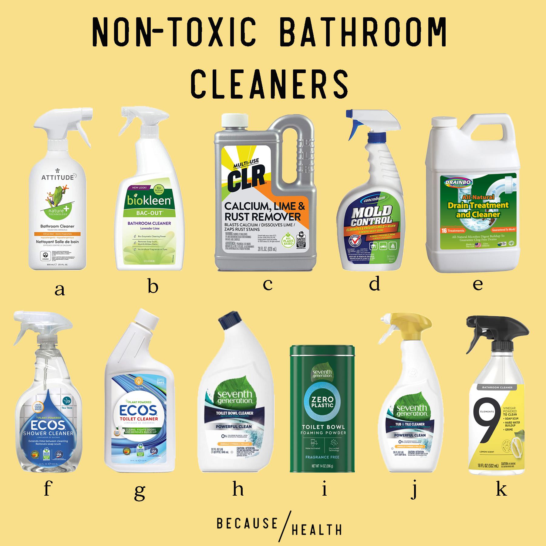 How Safe Are the Cleaning Products in Your Household?