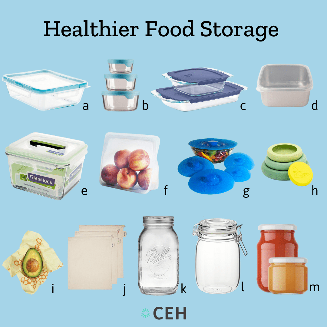 How Many Food Storage Containers Do I Need?