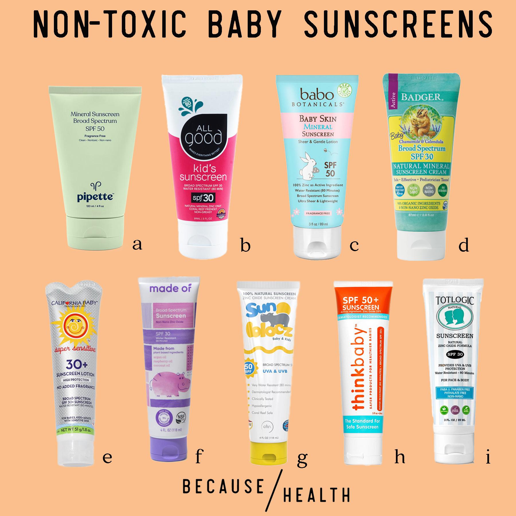 Best and safest cheap sunscreen for babies