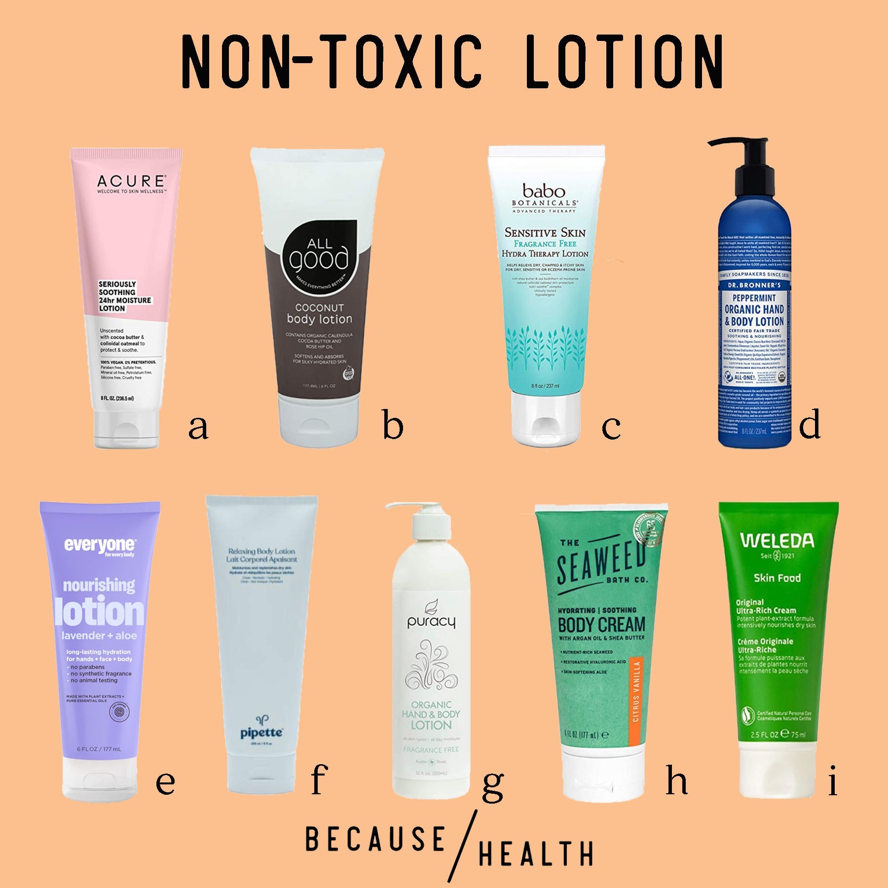 Non-Toxic Body Lotion Roundup - Center for Environmental Health