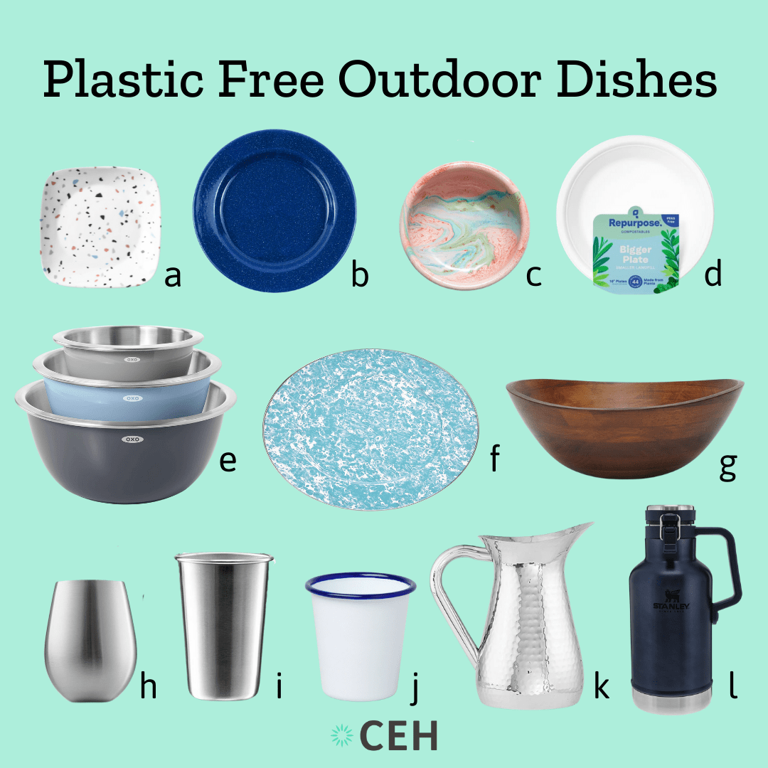 Plastic Free and Melamine Free Outdoor Tableware Center for Environmental Health