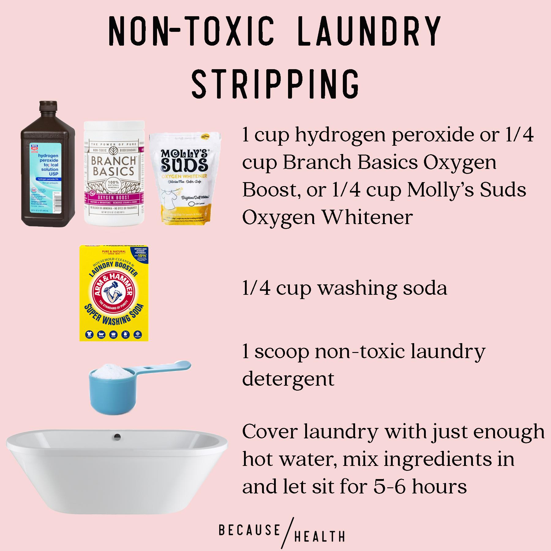 how to strip laundry without washing soda