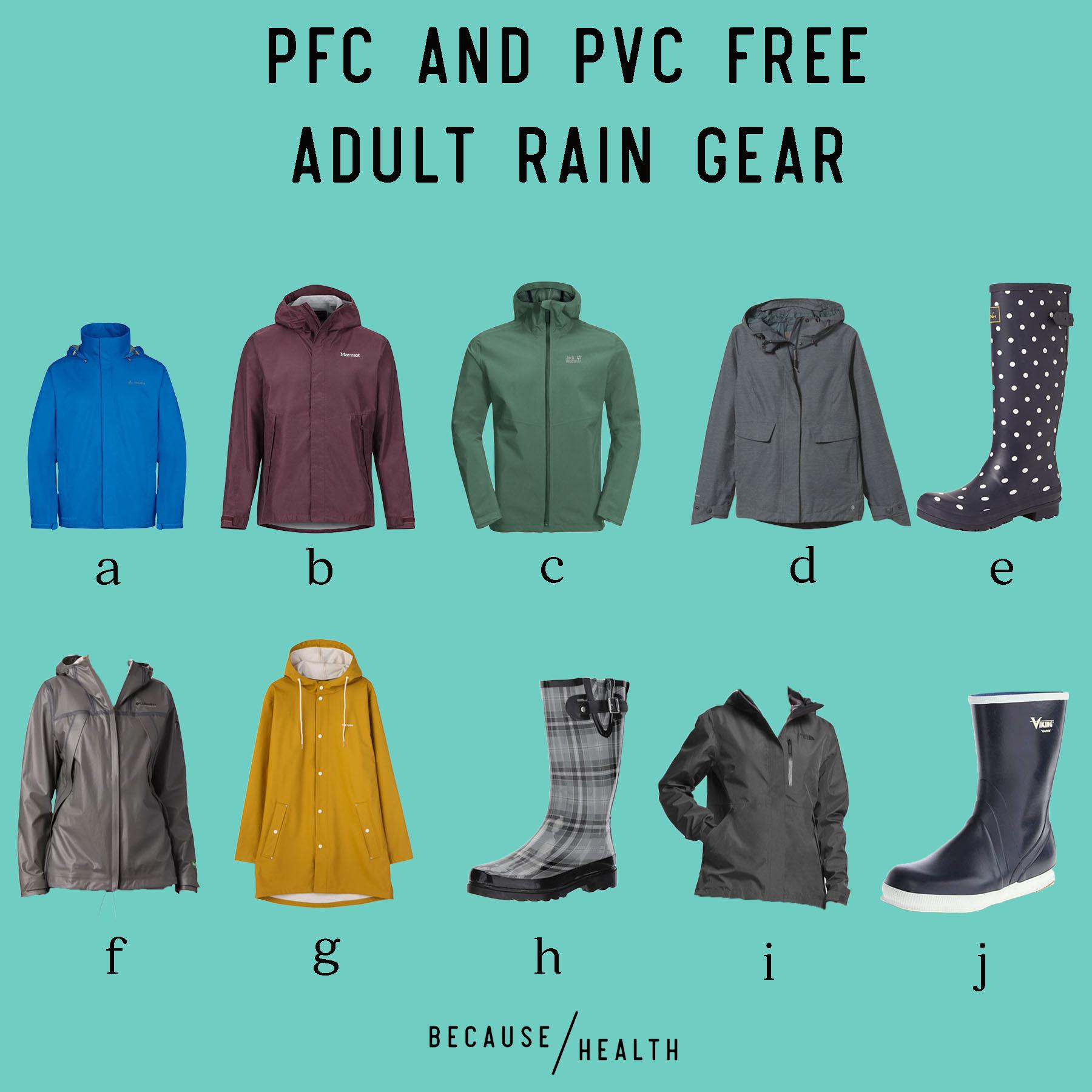 Difference in Weatherproof and Weather-Resistant Gear