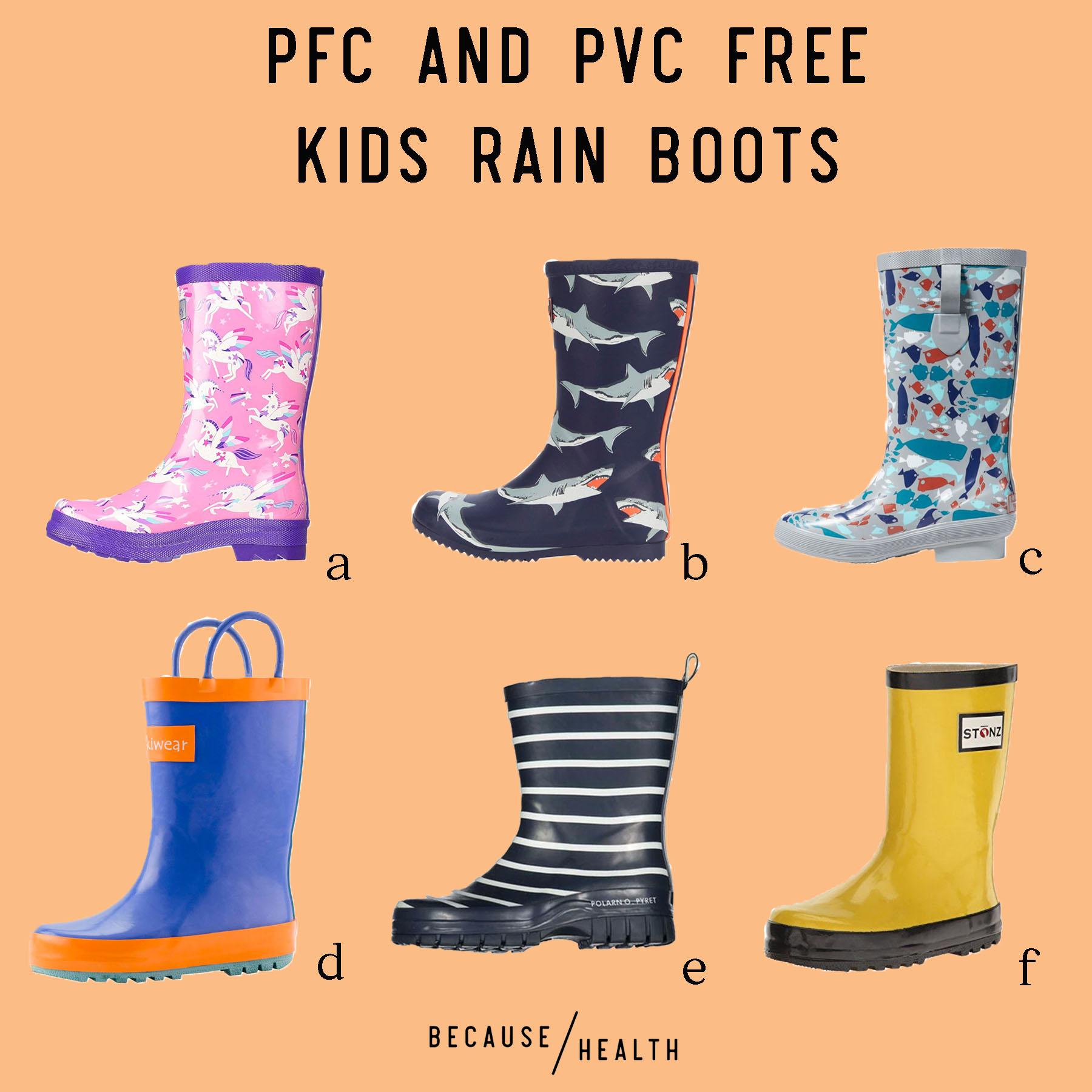 PFAS and PVC Free Kids Rain Gear - Center for Environmental Health