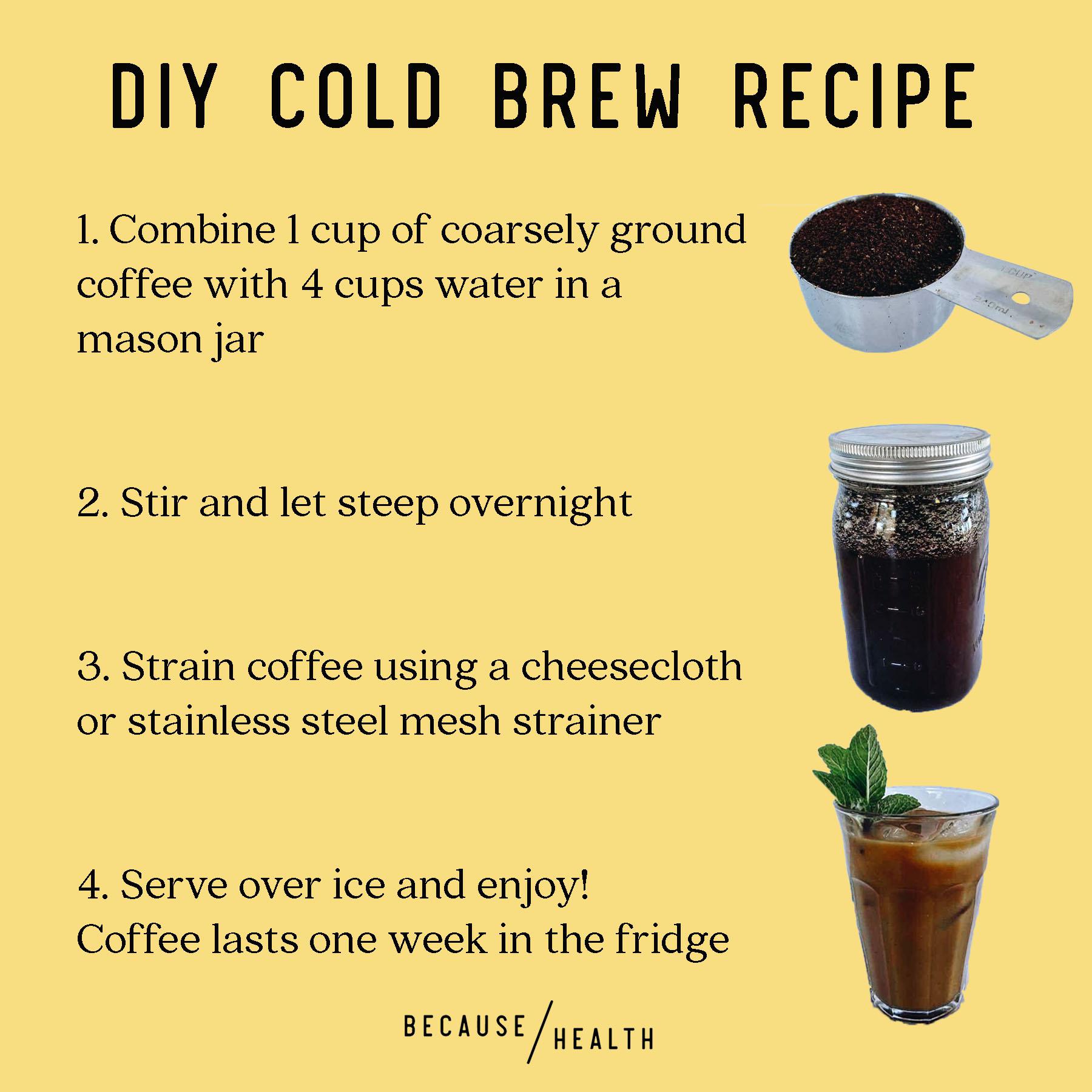 Plastic Free Cold Brew Makers - Center for Environmental Health