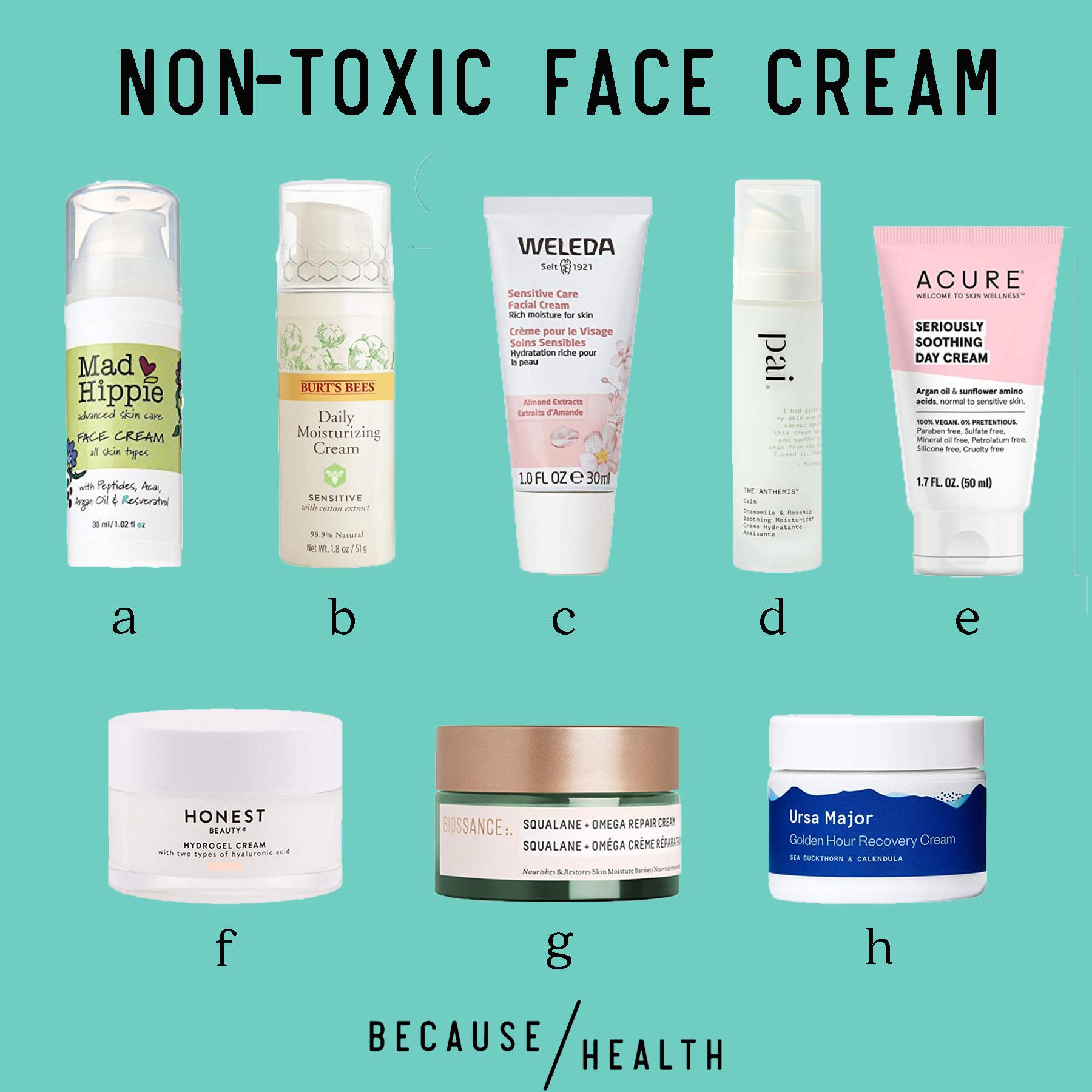 Most hydrating deals face cream