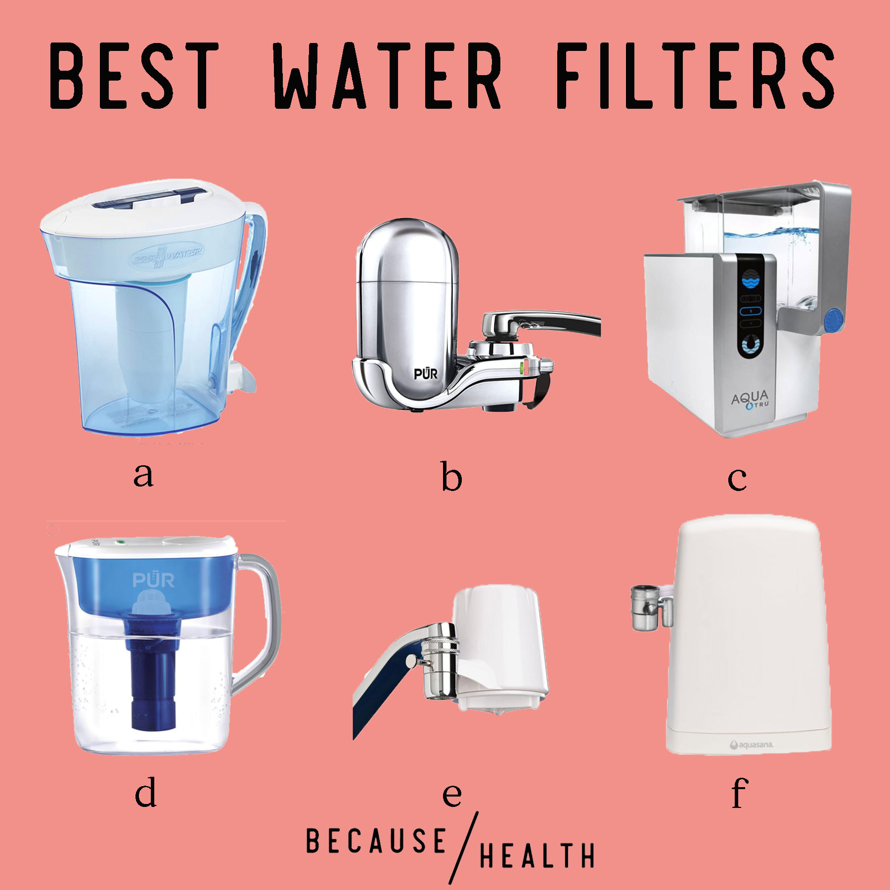The 10 Best Water Filters, According to Experts