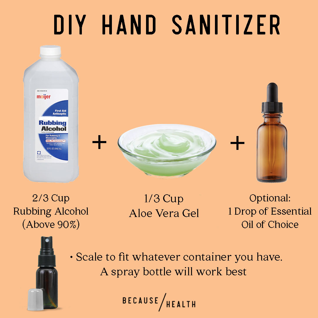 DIY Fondue Fuel, Hand Sanitiser