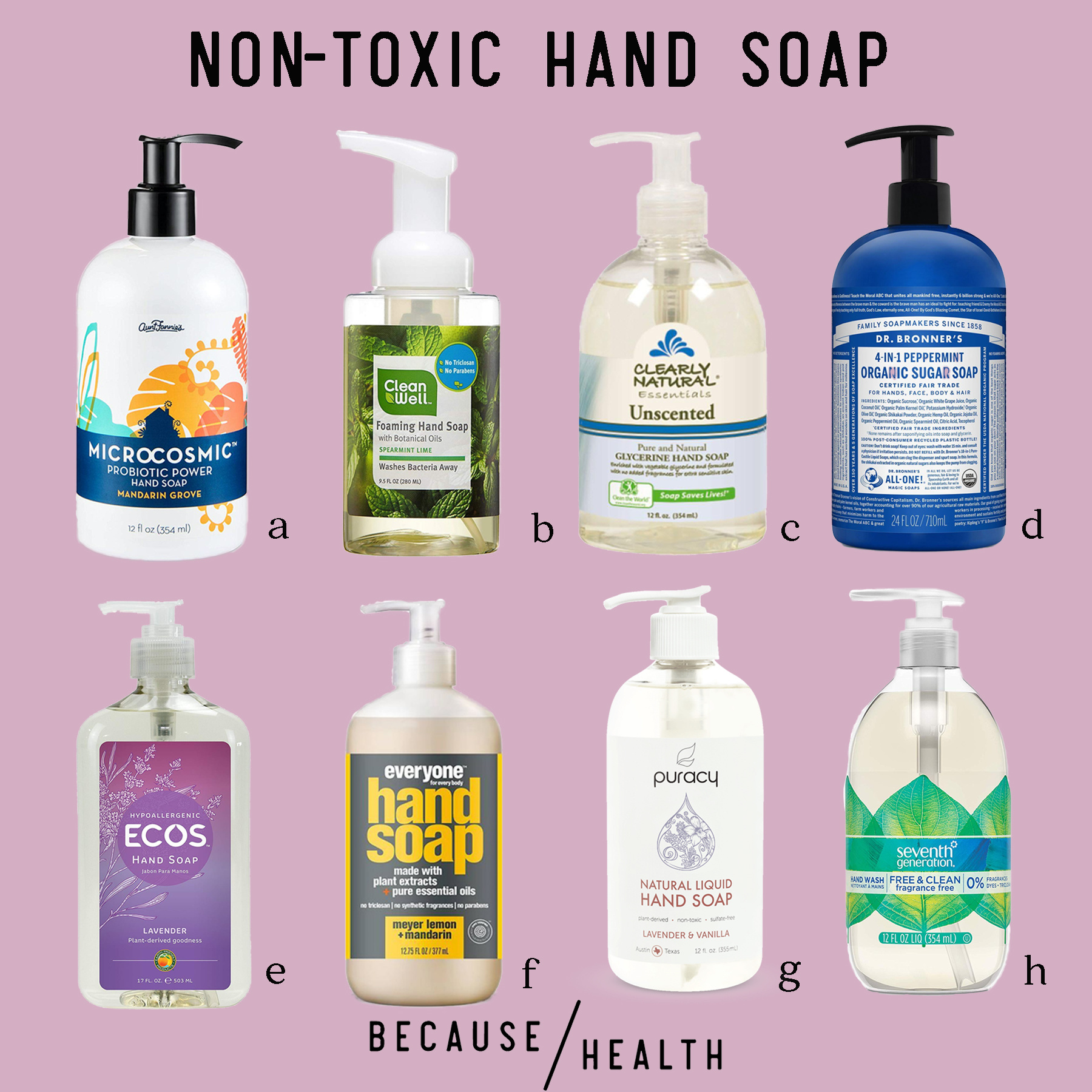 8-non-toxic-hand-soaps-center-for-environmental-health