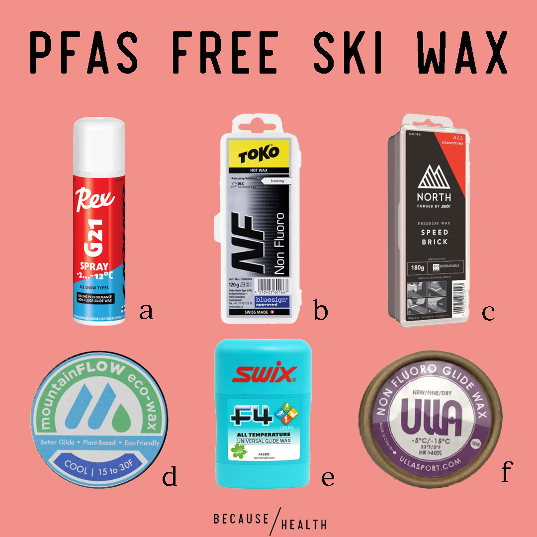 PFAS Free Ski Wax - Center for Environmental Health