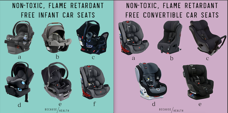 Non-Toxic Infant and Convertible Car Seats