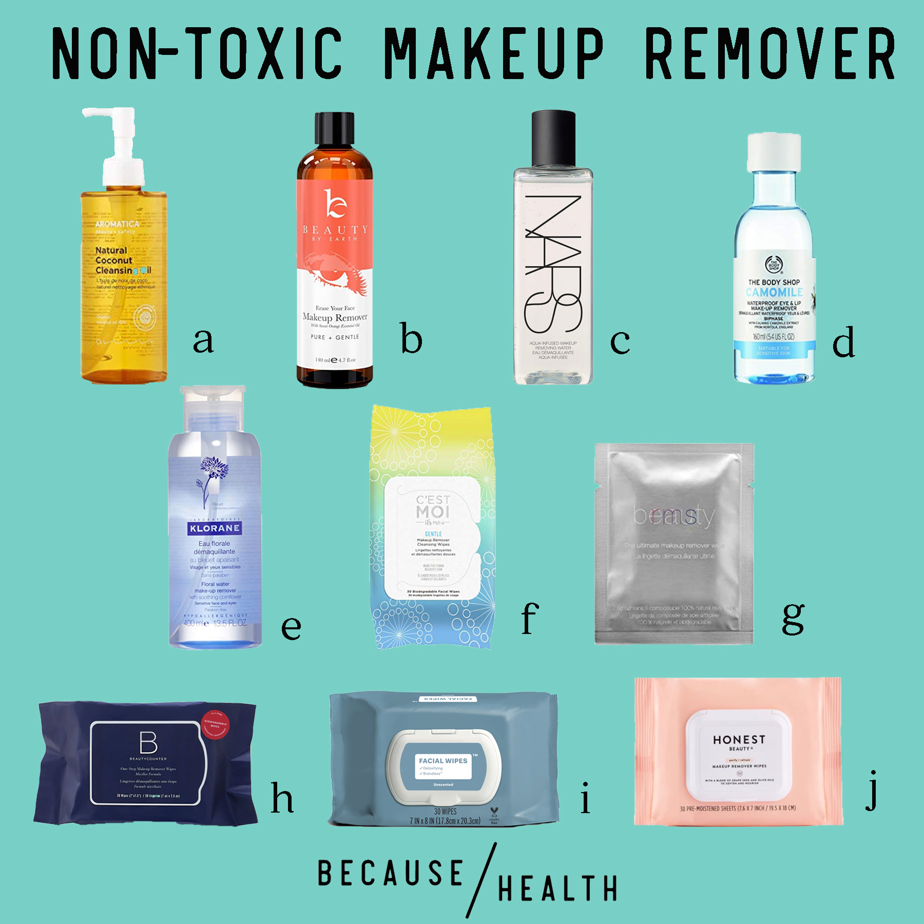 10 Non-Toxic Makeup Removers - Center for Environmental Health