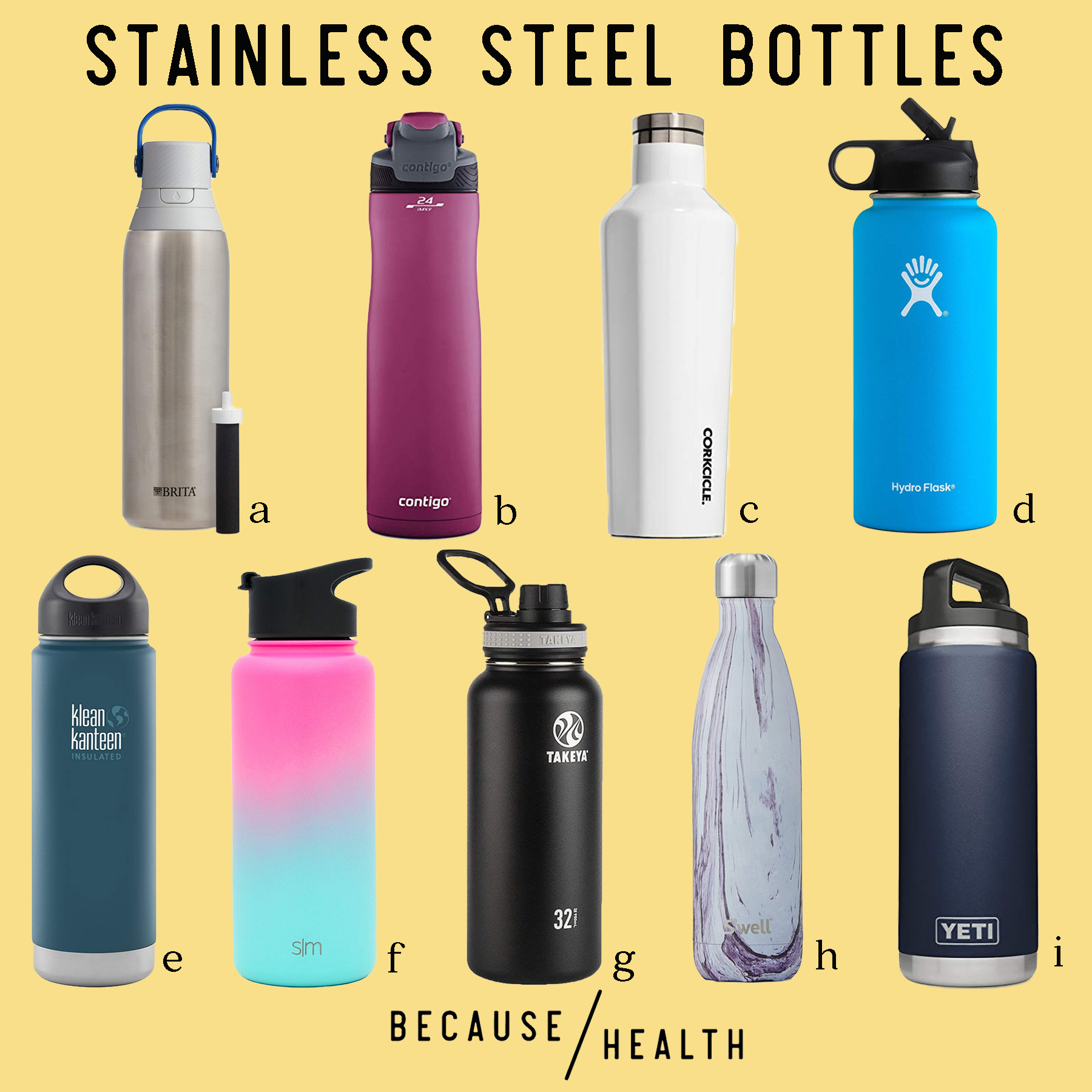 The 9 Best Stainless Steel Water Bottles - Center for Environmental Health