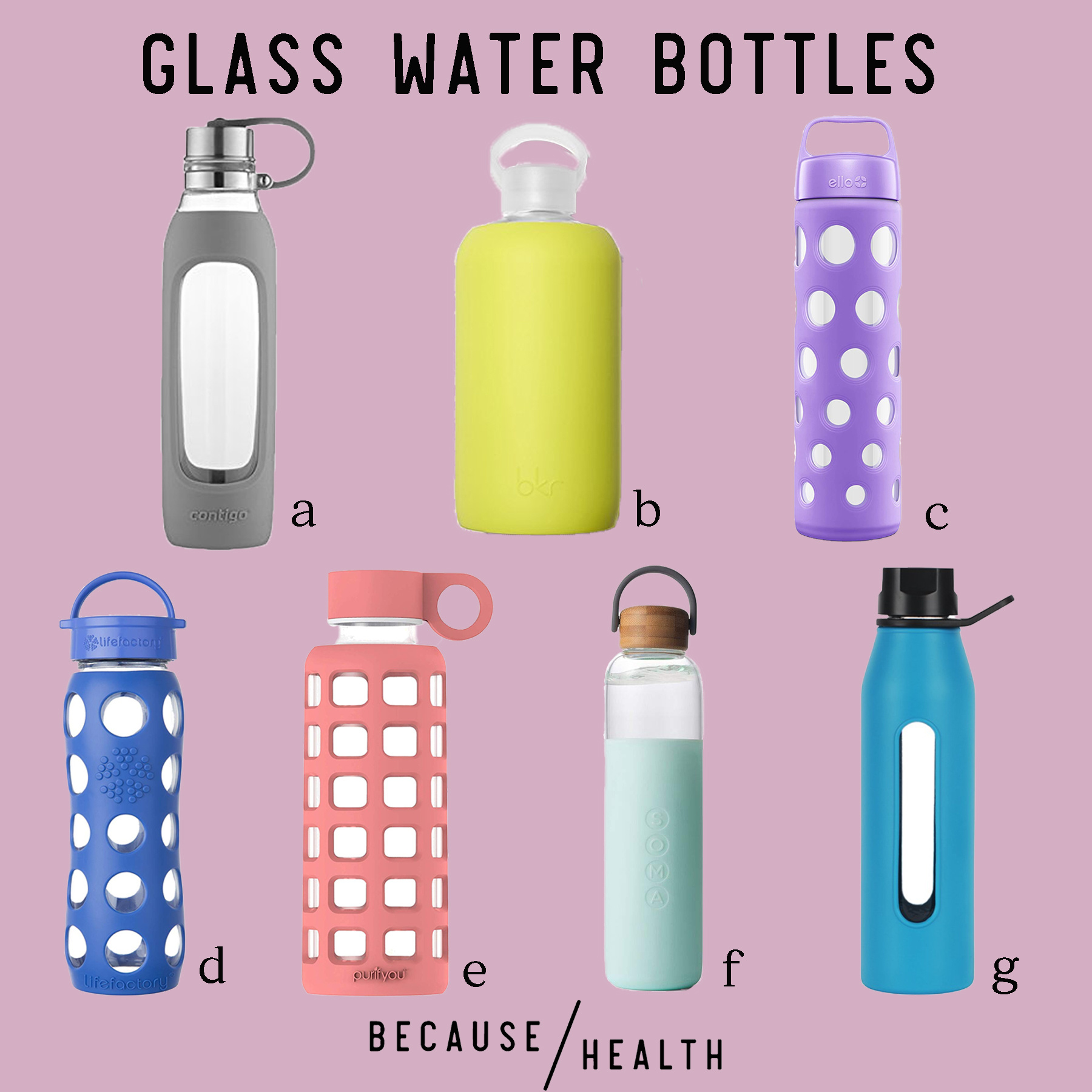 7 Glass Water Bottles