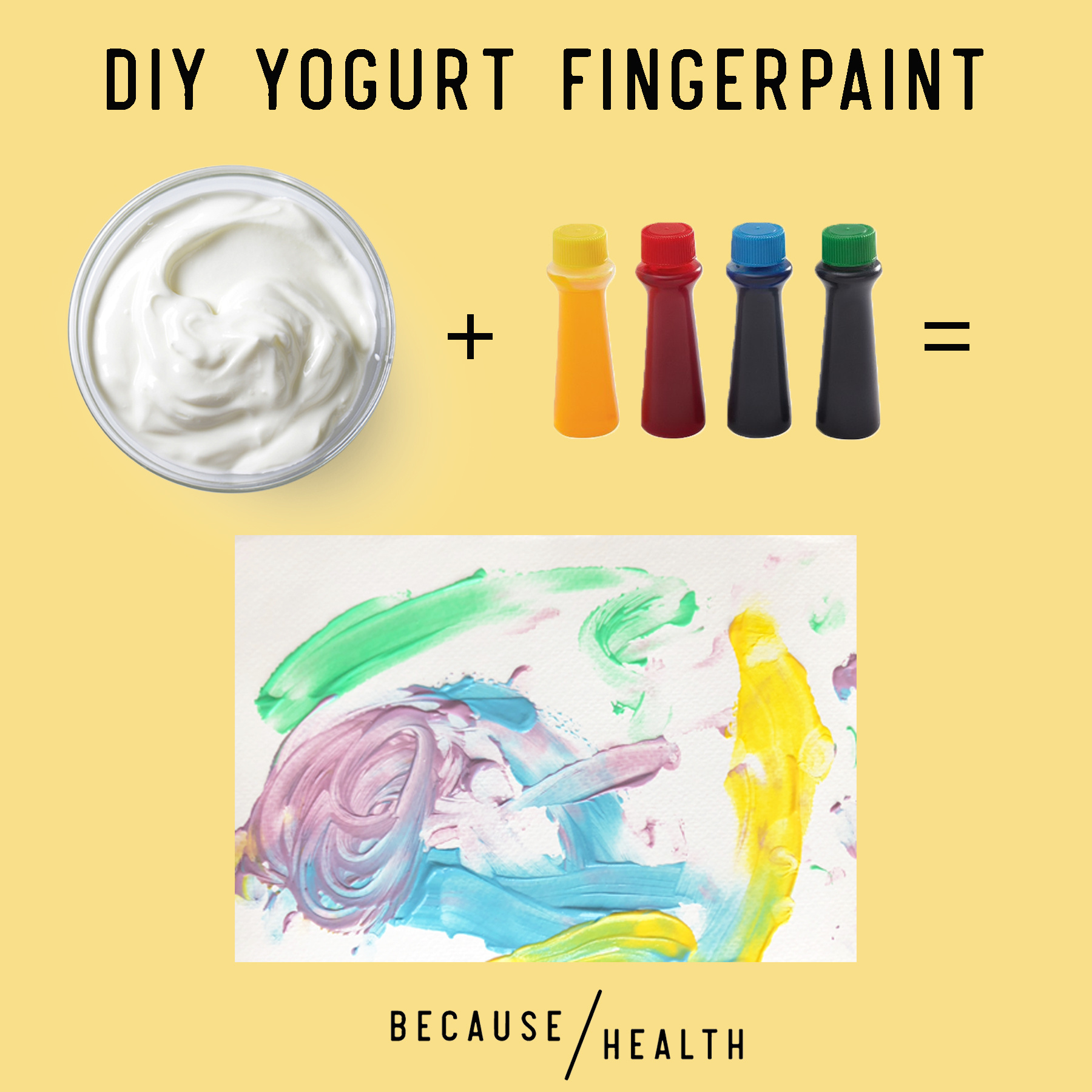 edible yogurt painting for toddlers