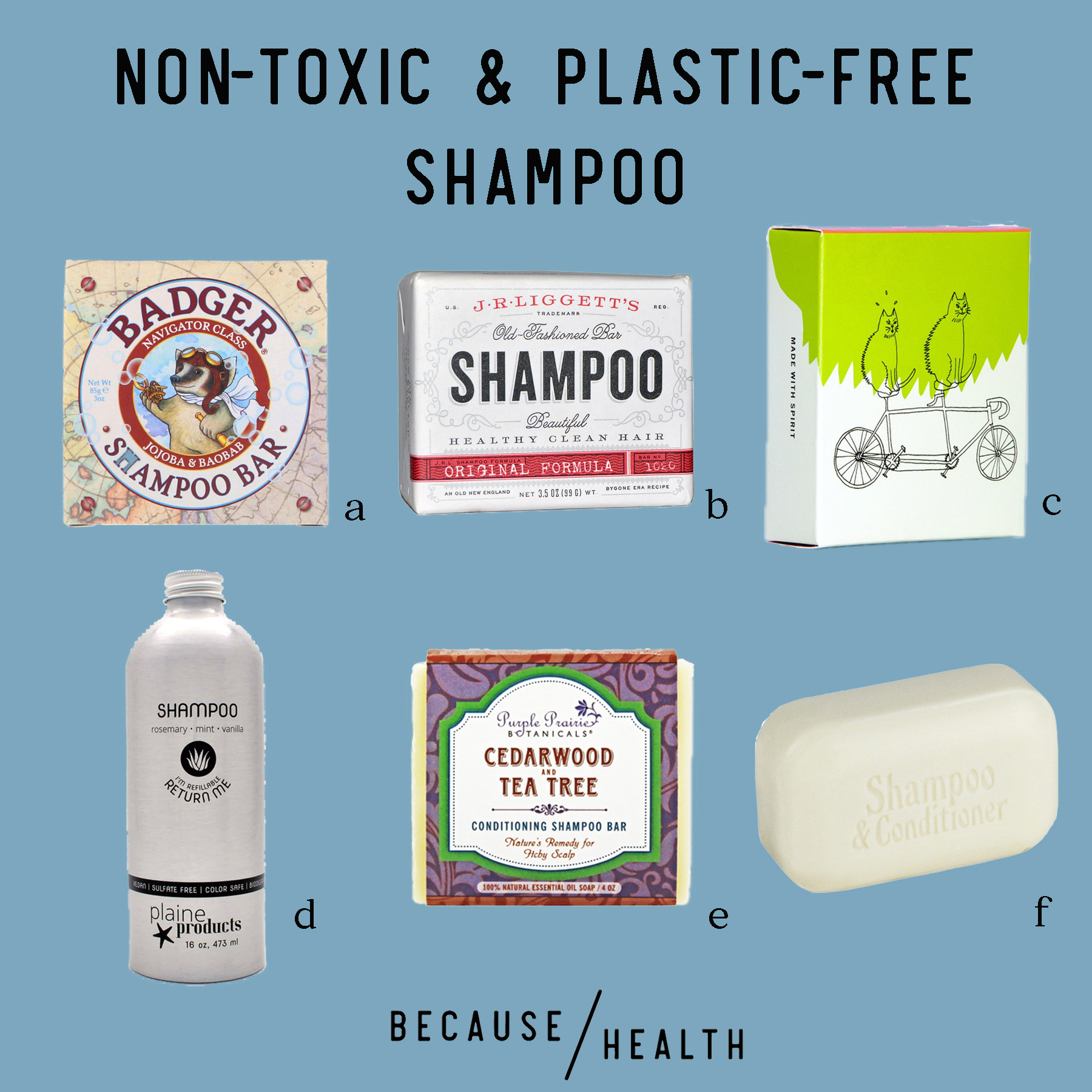 6 Non-Toxic and Plastic-Free Shampoos