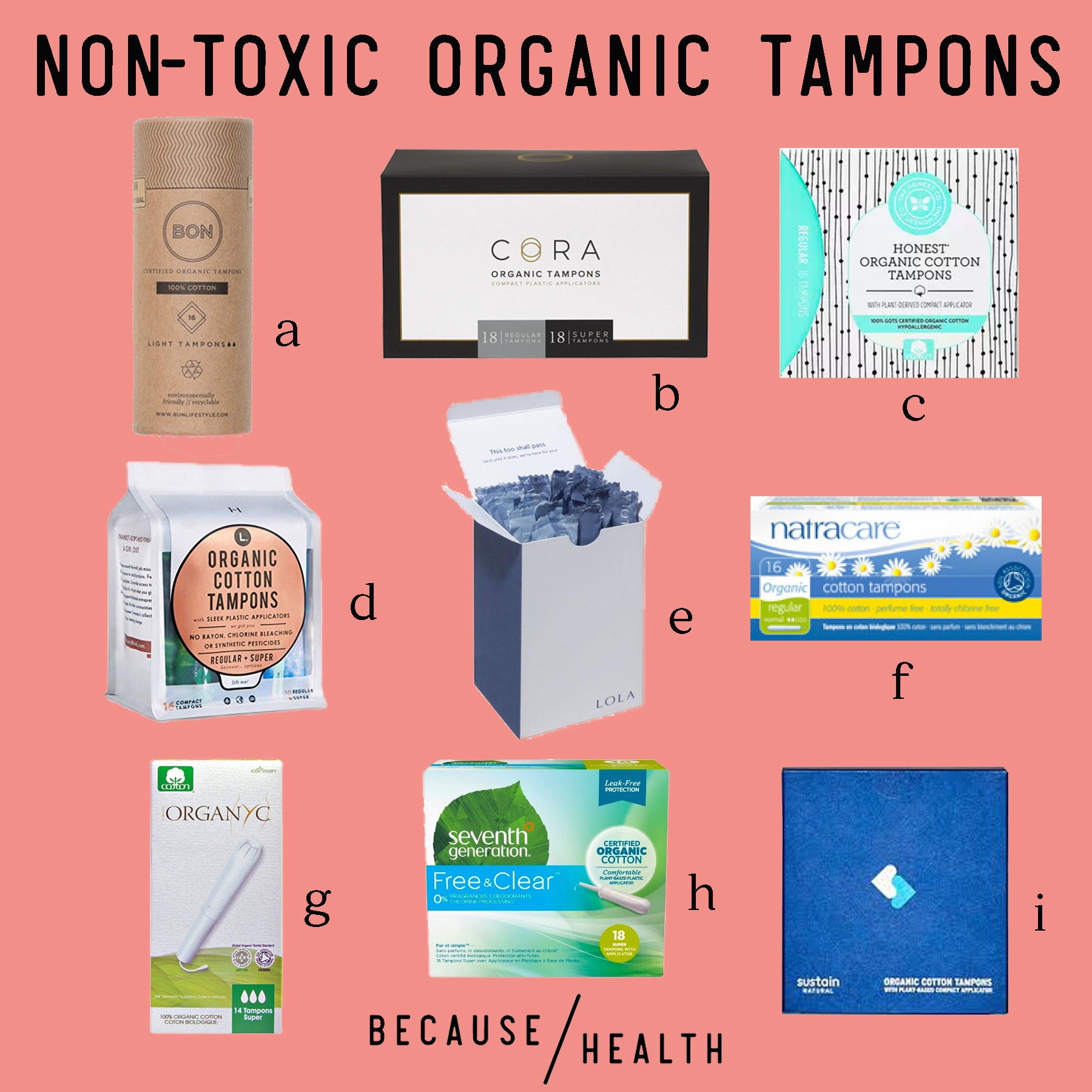 Non-Toxic Applicator Free Tampons