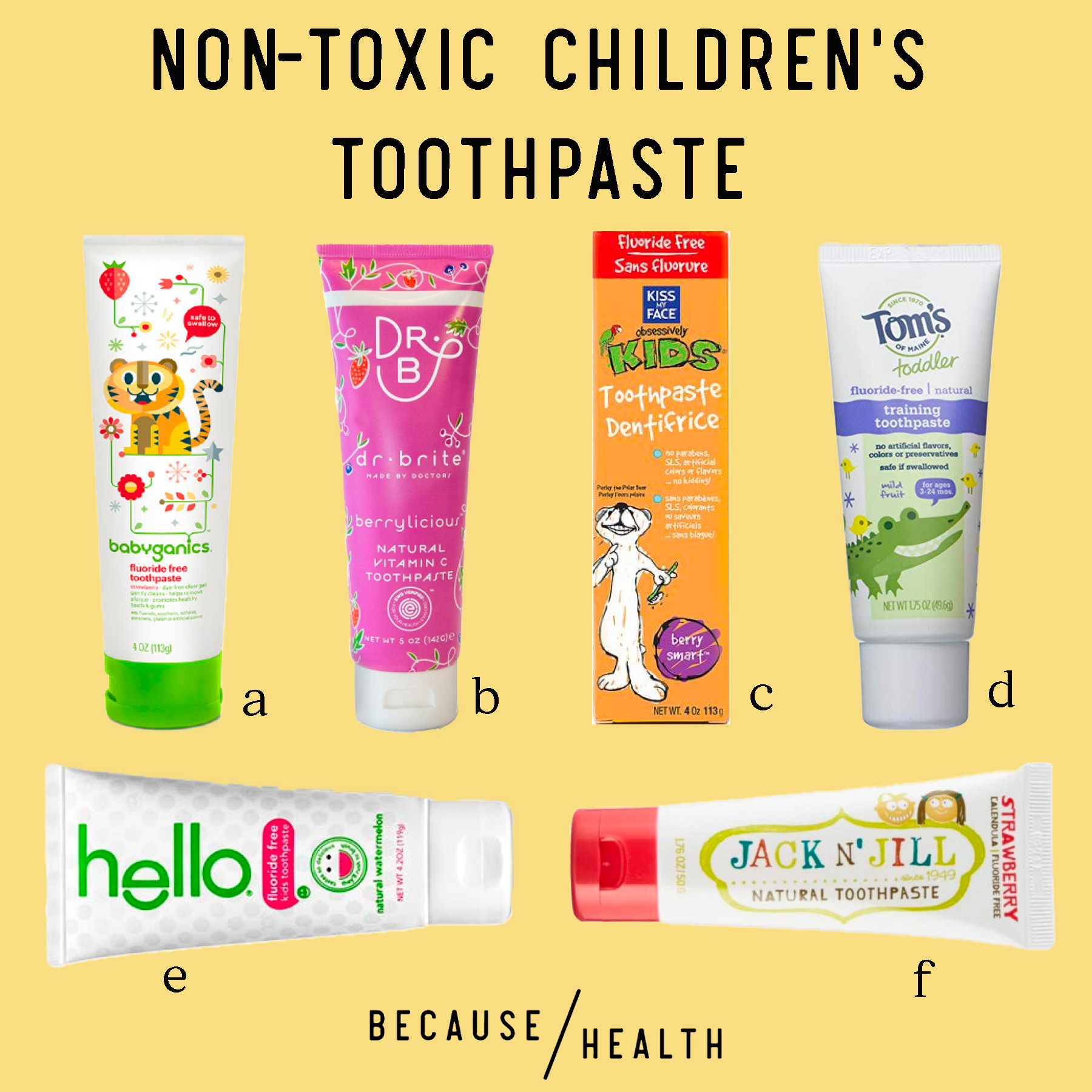 6 Non-Toxic Children's Toothpaste Options