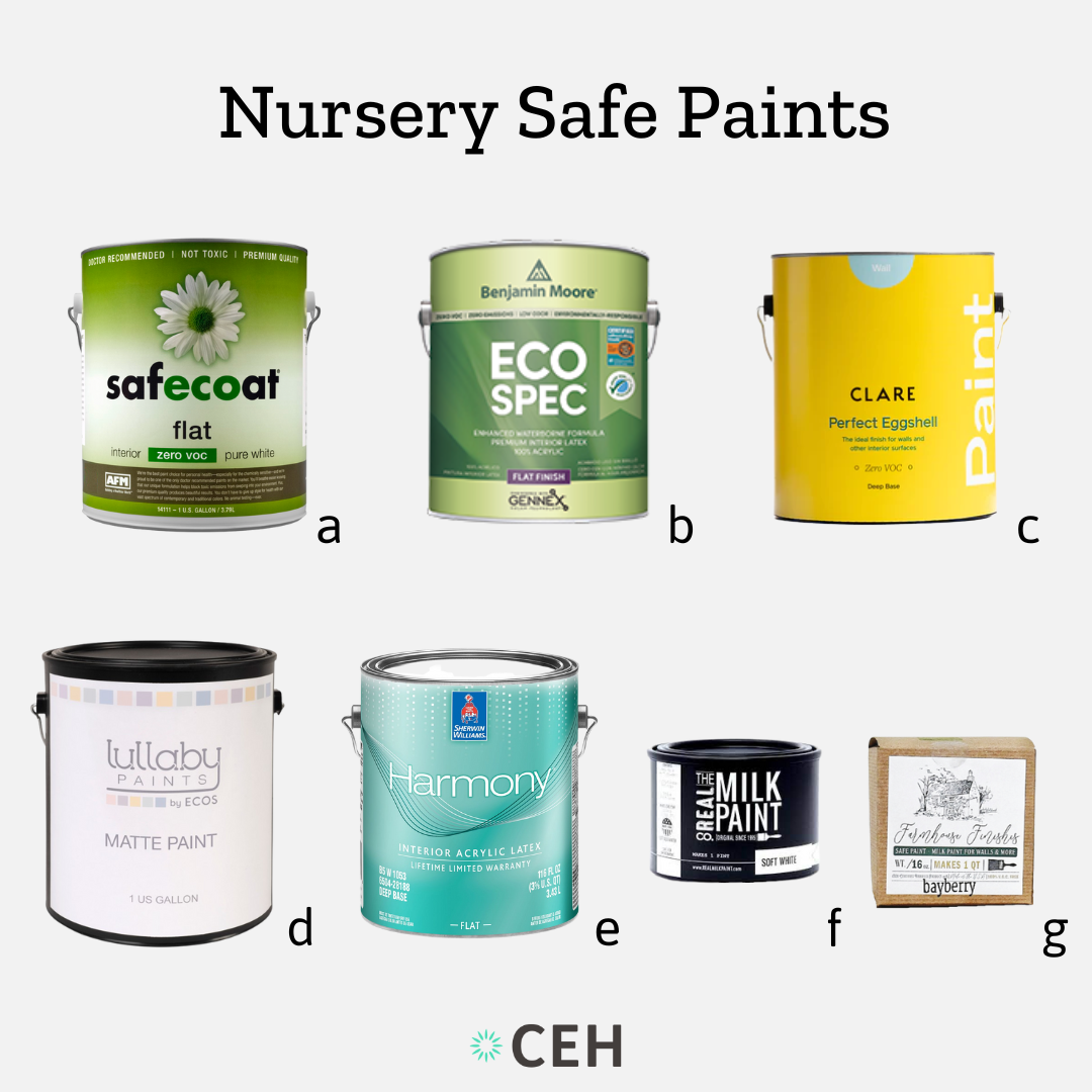 Non-Toxic Paints for Your Nursery or Kids' Rooms - Center for Environmental  Health