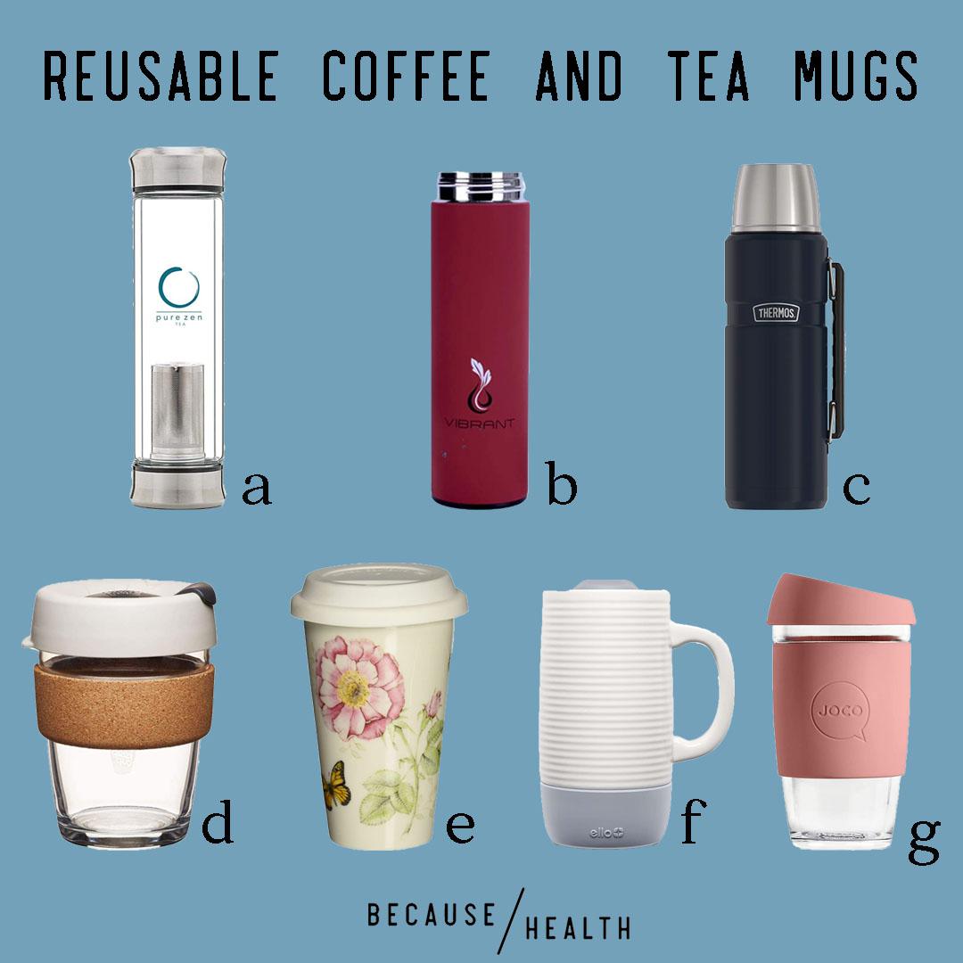 What's the best reusable coffee cup?