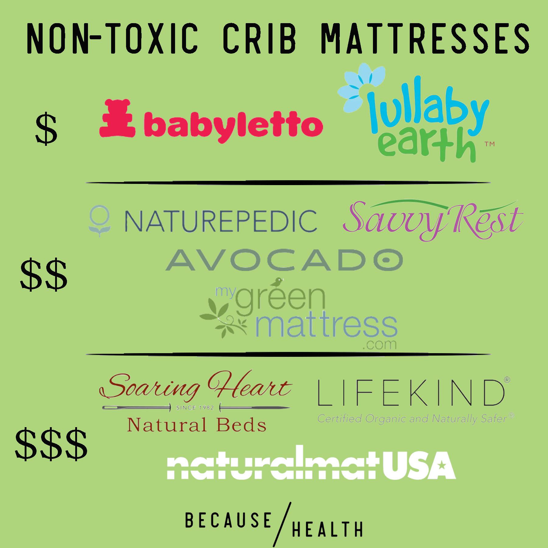 Babyletto non store toxic crib mattress