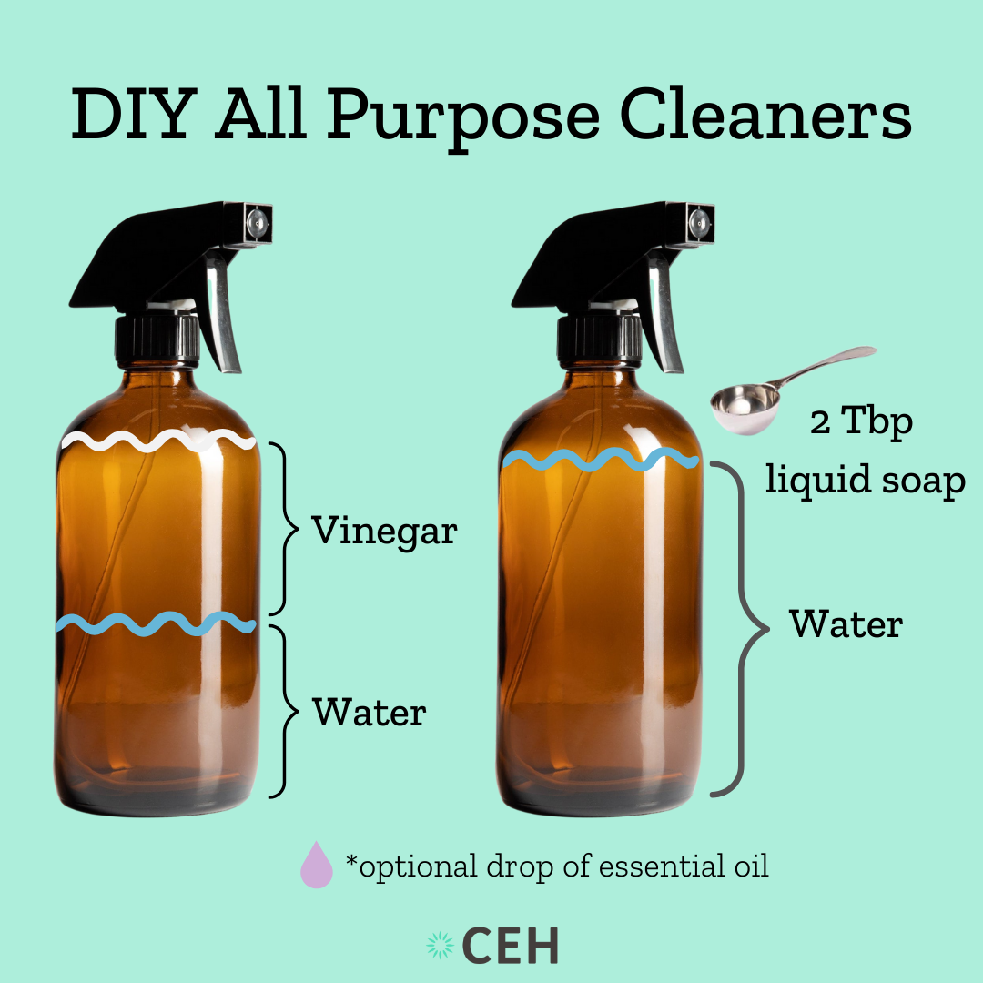 Simple DIY All-Purpose Disinfectant Cleaners