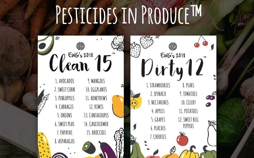 Check out the 2018 #dirtydozen and #cleanfifteen lists from @environmentalworkinggroup at ewg.org/foodnews.