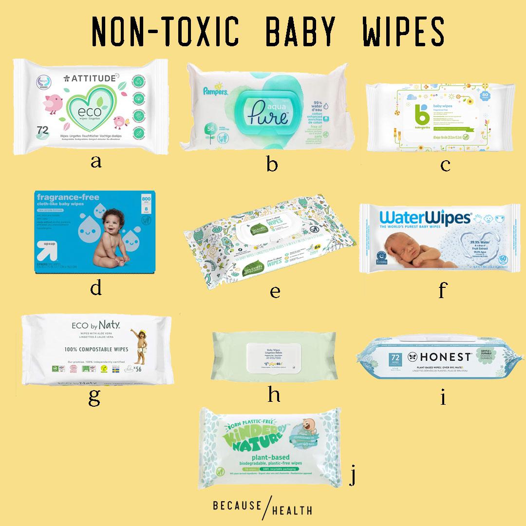 Chemicals in on sale baby wipes