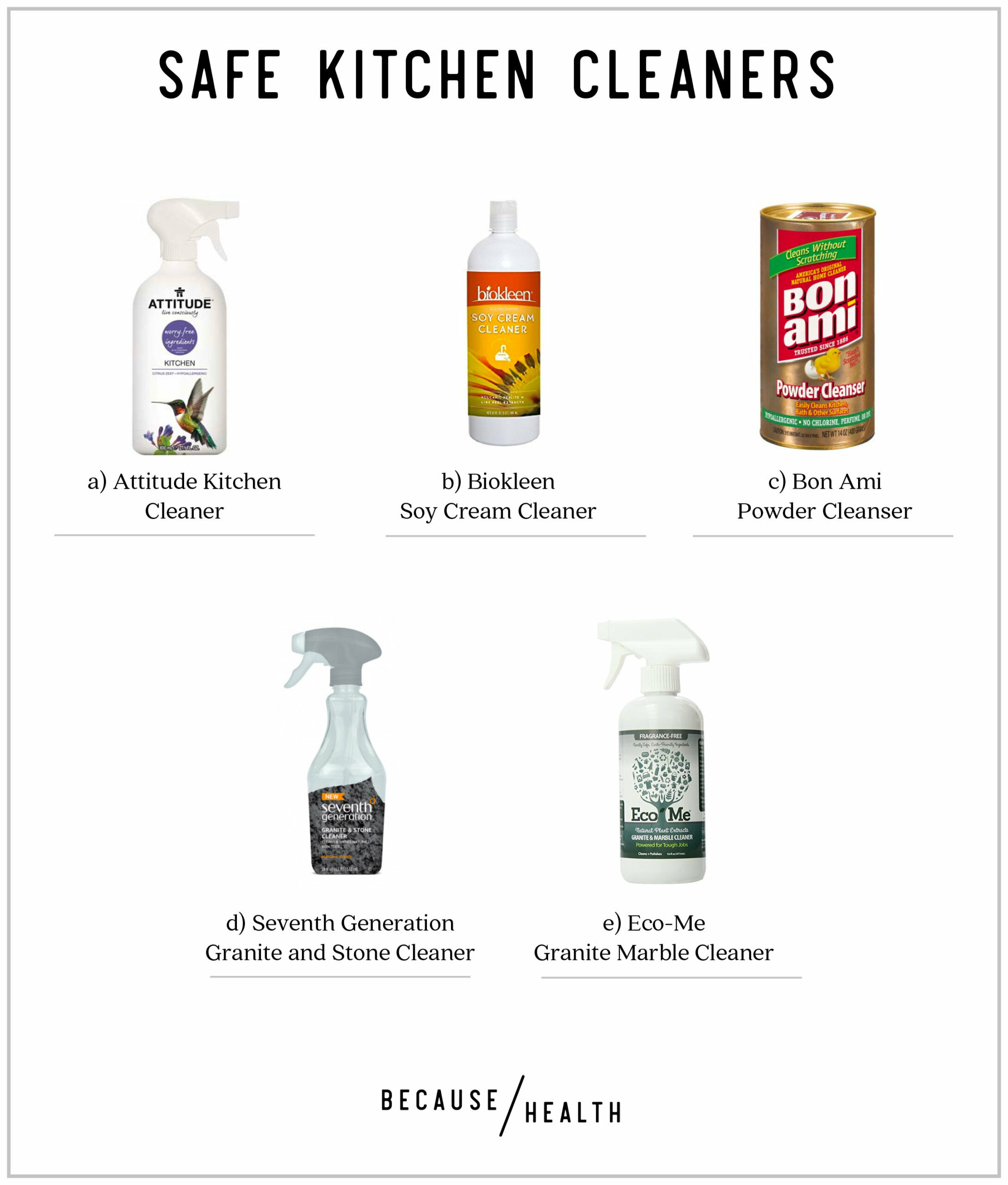 The Best Cleaning Products (2023) for Your Kitchen