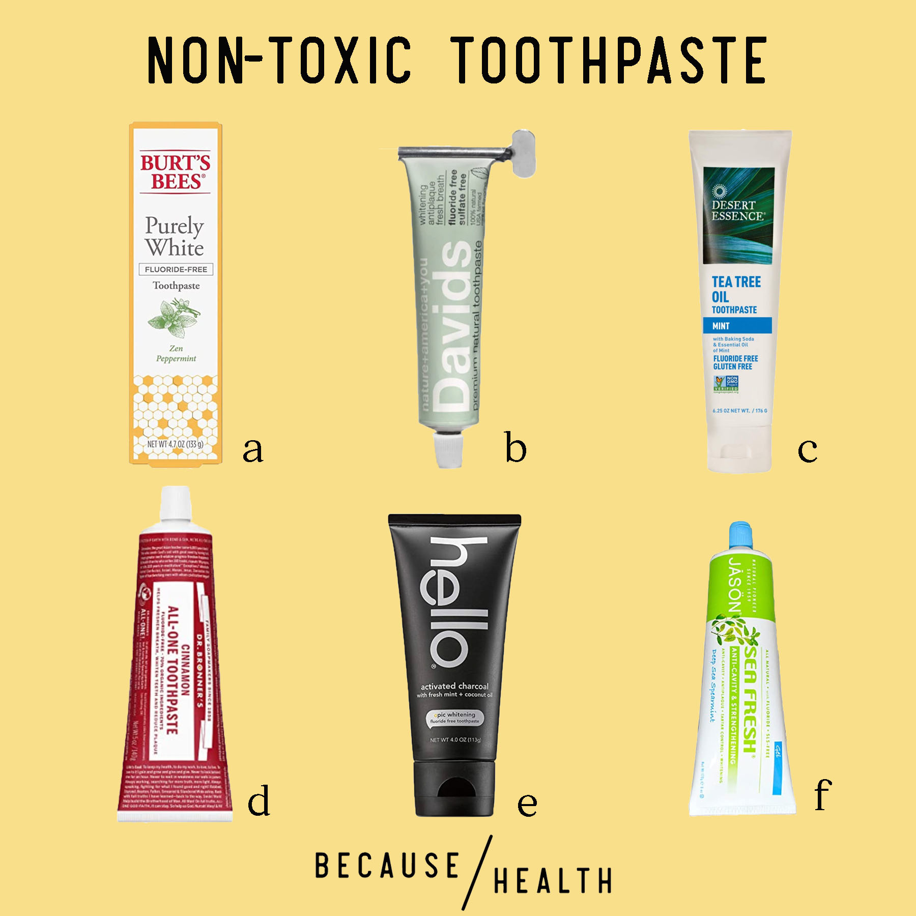 Non-Toxic vs. Toxic-Free: Which One Is Better For Your Health?