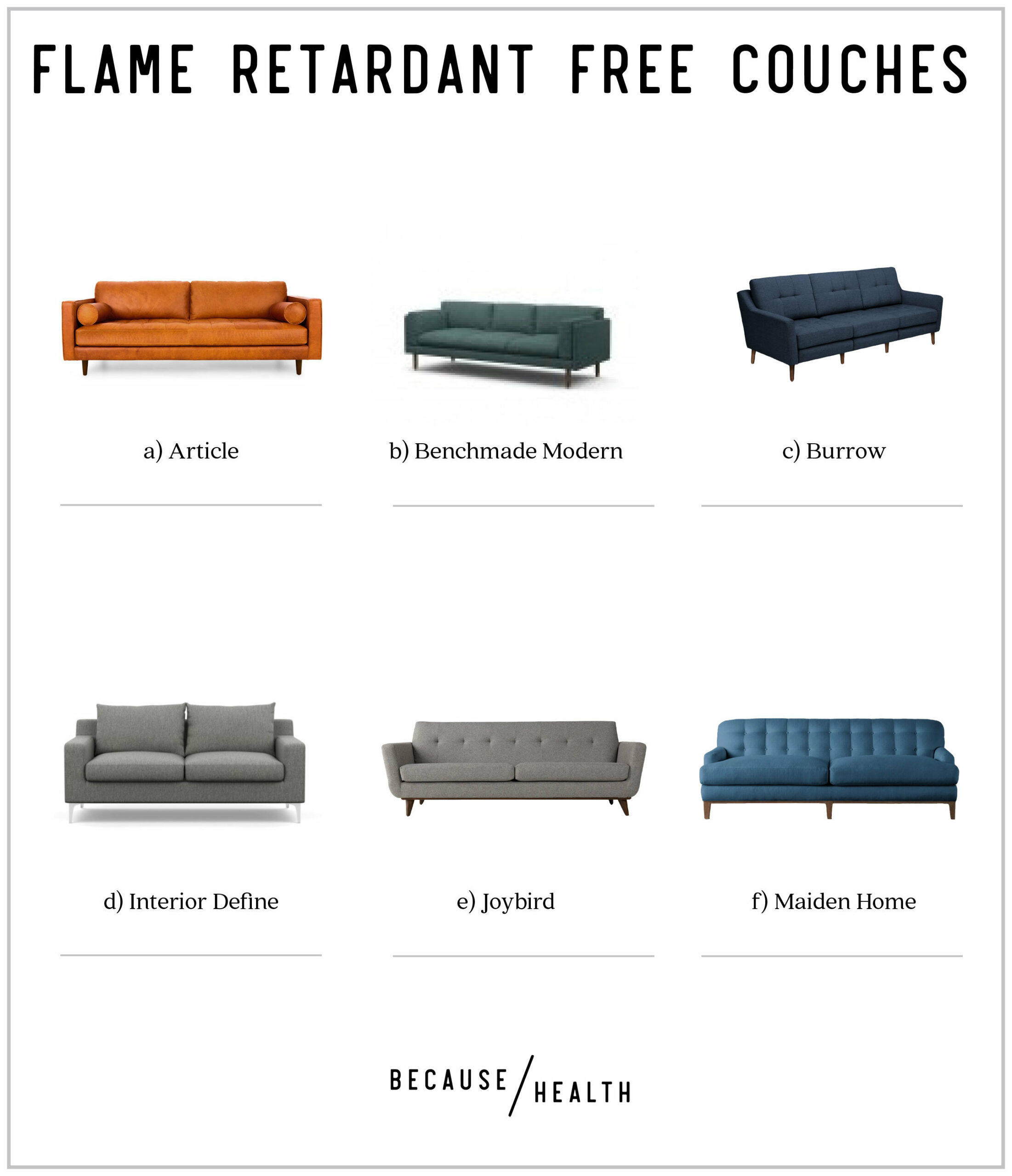 6 Online Modern Couches Without Flame Retardants - Center For ...