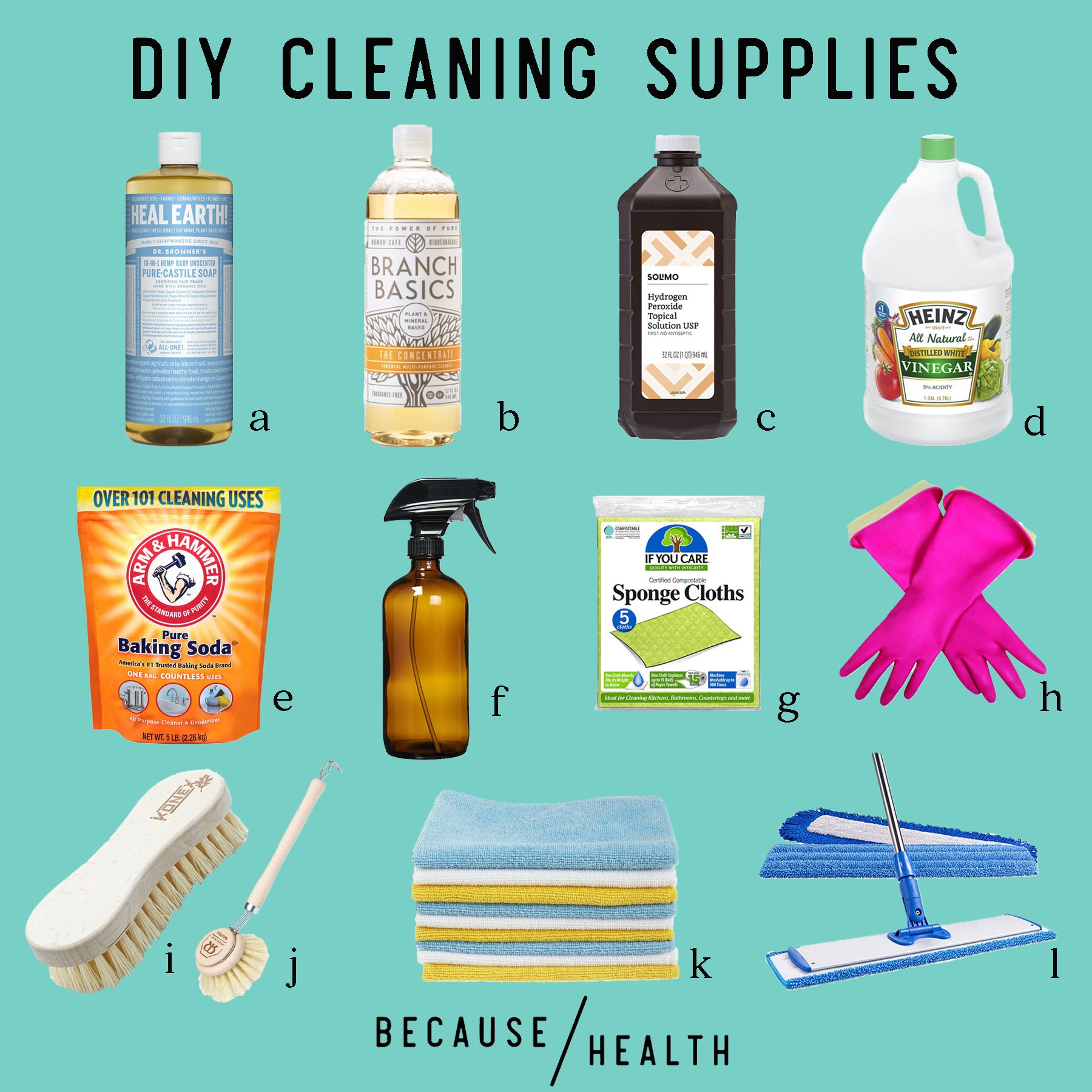 DIY Cleaning Supplies - Center for Environmental Health