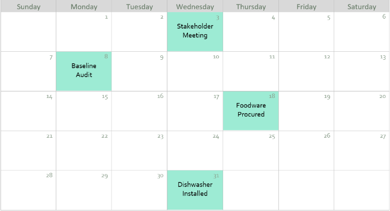 calendar showing stakeholder and baseline audut meetings